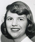 Sylvia Plath